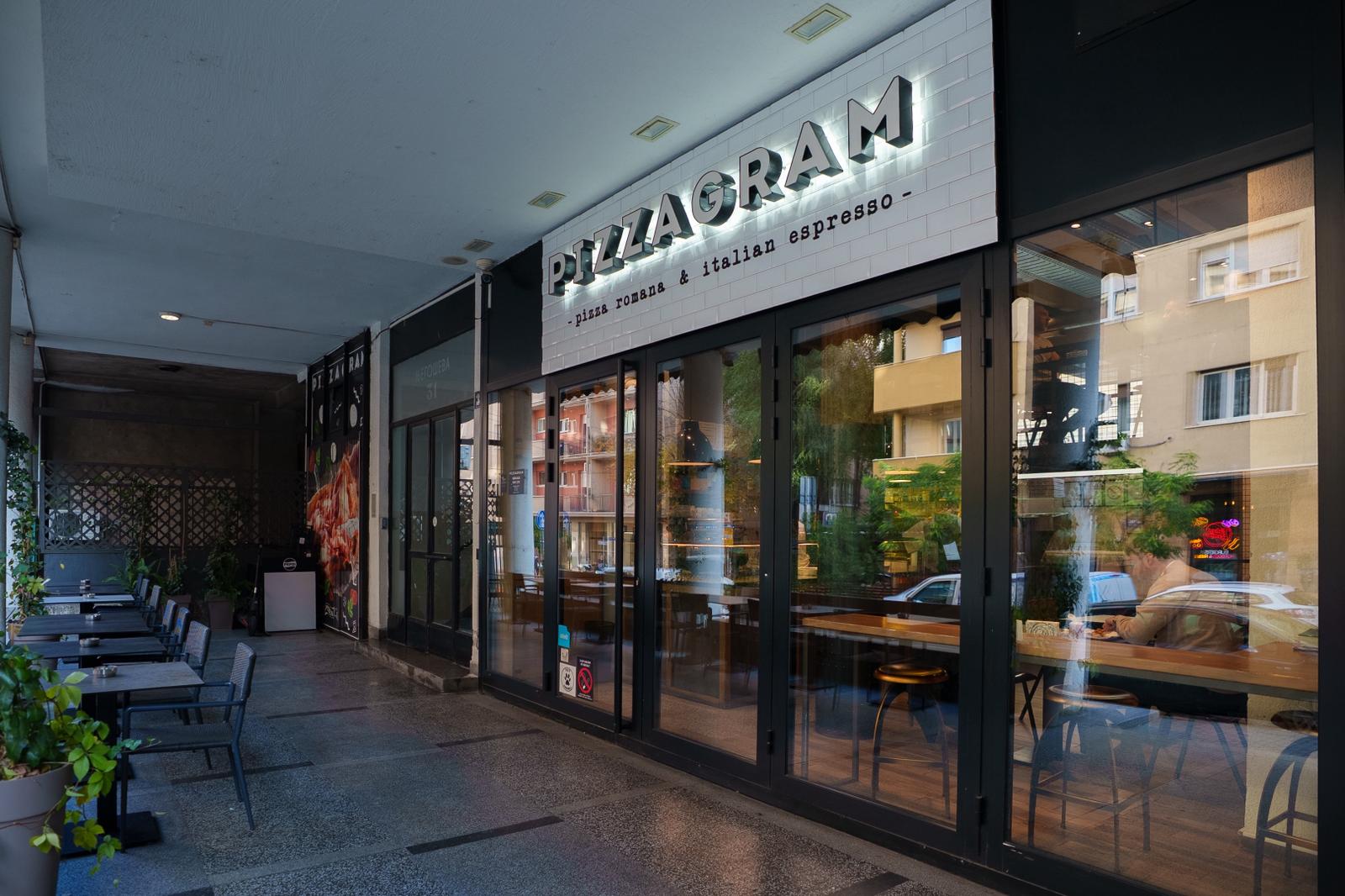 Pizzagram